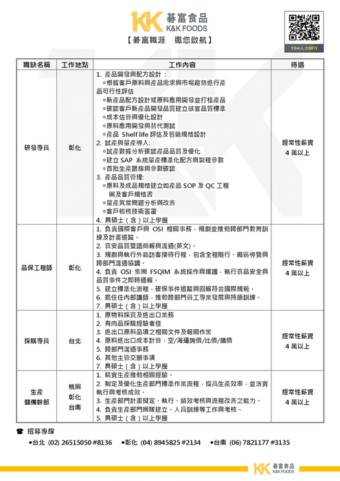 職缺1圖片