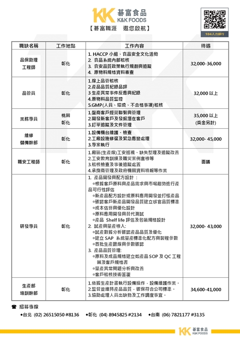 職缺2圖片
