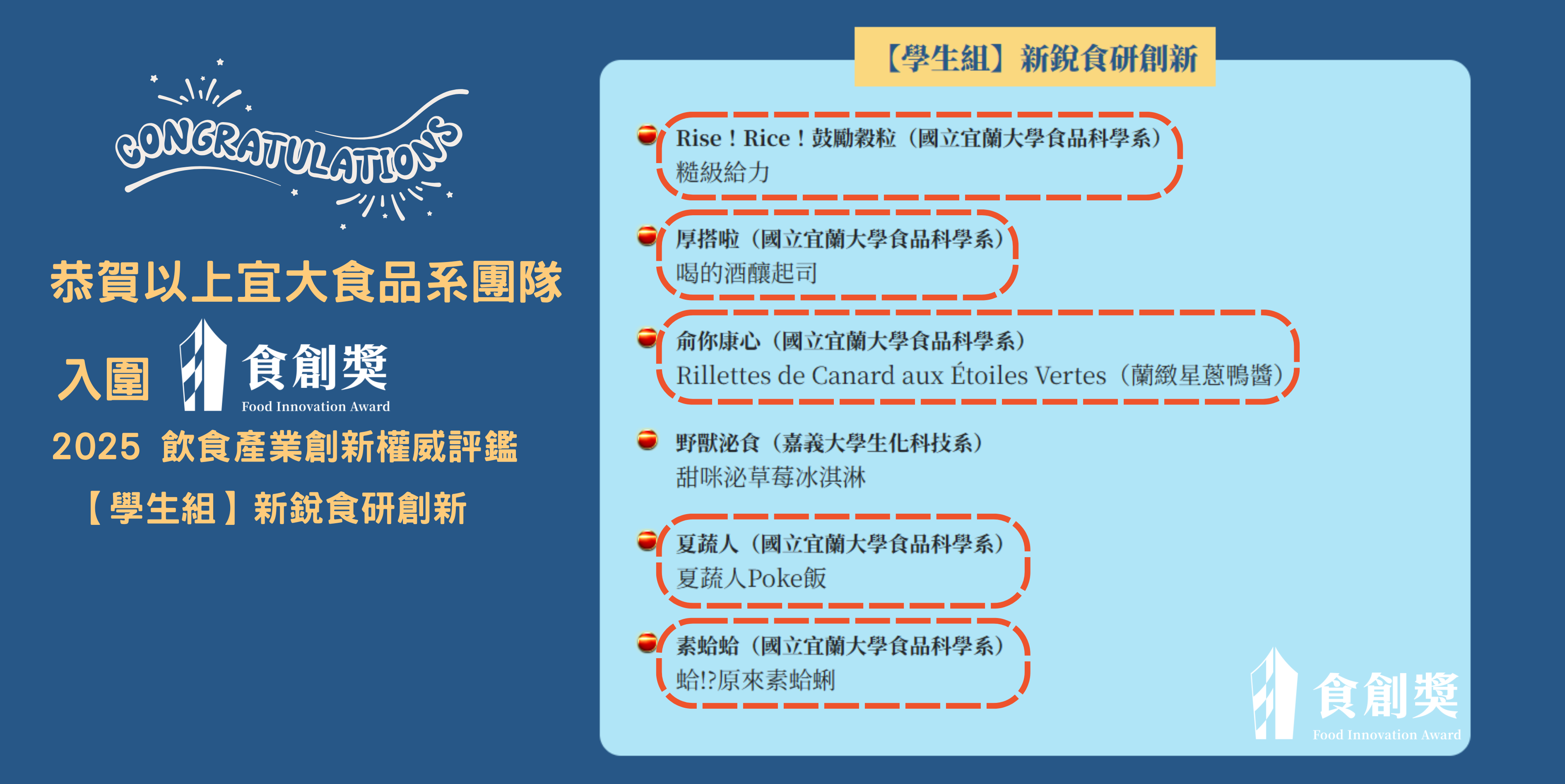 食創獎入圍組別